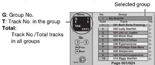 G: Group No. T: Track No. in the group Total: Track No./Total tracks in all groups Selected group No. 1 : My favorite Group Total 1 001 Both Ends Freezing 2 002 Lady Starfish 3 003 Lite on Jupiter 4 004 Metal Glue 5 005 Paint It Yellow 6 006 Pyjamamama 7 007 Shrimps from Mars 8 008 Starperson 9 009 Velvet Cuppermine 10 010 Ziggy Starfish Page 001/024
