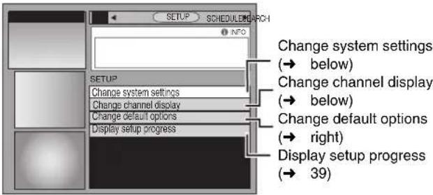 SETUP SCHEDULEMARCH INFO Change system settings (→ below) Change channel display (→ below) Change default options (→ right) Display setup progress (→ 39)
