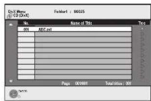 Dv3.0 Mnta C/D (Dv3.0) Fzdart : 00225 No Name of Title 301 ABC net Page 001001 Total Office: 201