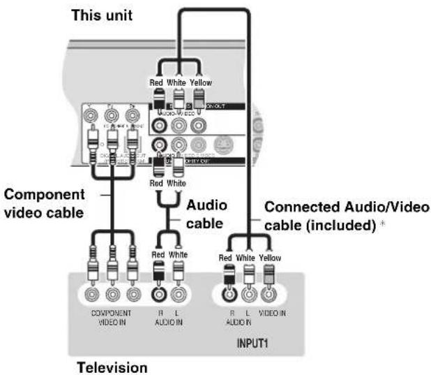 PANASONIC DMR-EH75 - Connecting to the COMPONENT VIDEO IN terminals - 1