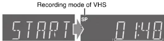 Recording mode of VHS START → SP 0:40