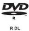 PANASONIC DMR-EH75 - About descriptions in these operating instructions - 3