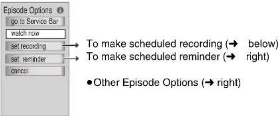PANASONIC DMR-EH75 - Using the LISTINGS Service to set scheduled recording and scheduled reminder - 2