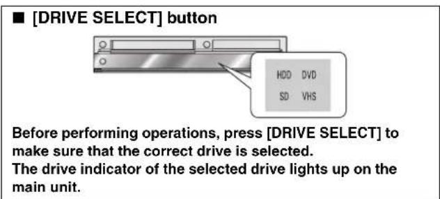 [DRIVE SELECT] button HDD DVD SD VHS Before performing operations, press [DRIVE SELECT] to make sure that the correct drive is selected. The drive indicator of the selected drive lights up on the main unit.