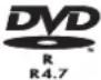 PANASONIC DMR-EH75 - Note about using a DualDisc - 5
