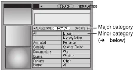 SEARCH SETU/PLASTINGS ALPHRSETICAL MOVIES SPORTS Major category Minor category (→ below) A: Musical MysteryAction Animated Romance Comedy Science Fiction Documentary War Drama Western Fantasy Other Horror All
