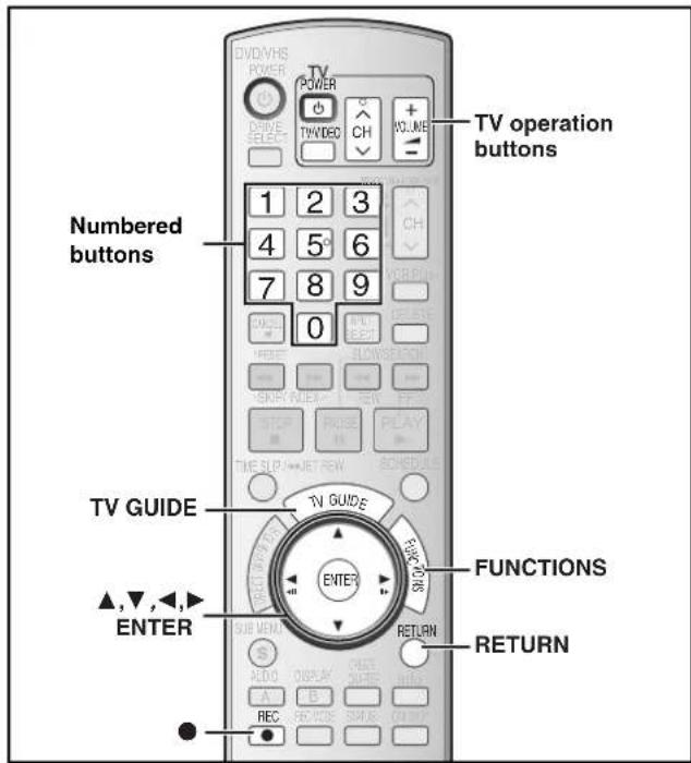 DVD/VHS POWER TV POWER + - CH VOLUME 1 2 3 4 5 6 7 8 9 0 Numbered buttons TV GUIDE ▲,▼,◄► ENTER FUNCTIONS RETURN RETURN REC ALDO A B C D E F G H I N T A L