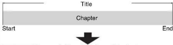 Title Chapter Start End