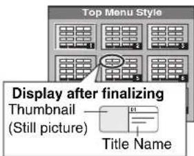 Top Menu Style Display after finalizing Thumbnail (Still picture) Title Name