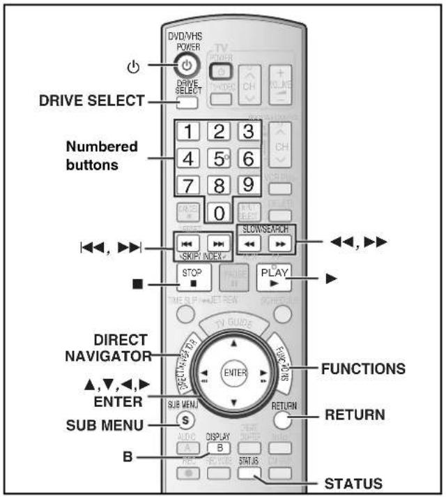 DVD/VHS POWER DRIVE SELECT 1 2 3 4 5° 6 7 8 9 0 SLOWS/SEARCH SKIPY INDEX STOP PLAY DIRECT NAVIGATOR ▲,▼,▲,► ENTER SUB MENU S FUNCTIONS RETURN A B STATUS