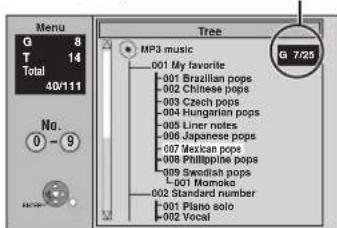 Menu G 8 T 14 Total 40/111 No. 0 - 9 MP3 music G 7/25 001 My favorite -001 Brazilian pops -002 Chinese pops -003 Czech pops -004 Hungarian pops -005 Liner notes -006 Japanese pops -007 Mexican pops -008 Philippine pops -009 Swedish pops L-001 Momoko -002 Standard number -001 Piano solo -002 Vocal