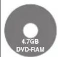 PANASONIC DMR-EH685 - Im XP-Modus passt das Programm nicht auf eine Disc. - 1