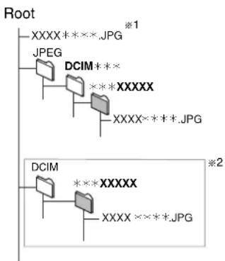 PANASONIC DMR-EH685 - RAM - 1