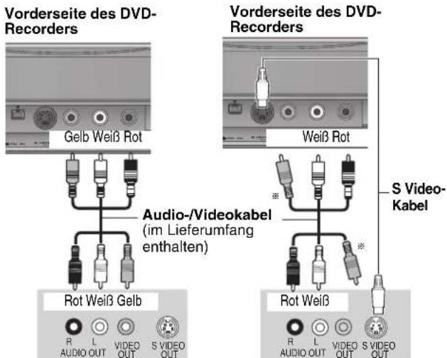 Vorderseite des DVD-Recorders Gelb Weiß Rot Audio-/Videokabel (im Lieferumfang enthalten) Rot Weiß Gelb R L VIDEO OUT S VIDEO OUT S Video-Kabel Rot Weiß R L VIDEO OUT S VIDEO OUT