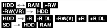 PANASONIC DMR-EH685 - Kopieren mit Hilfe der Kopierliste—Fortg. Kopieren - 1