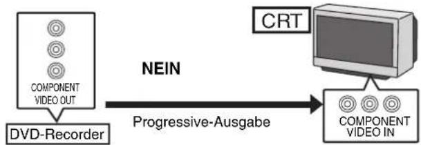 PANASONIC DMR-EH685 - Erforderliche Einstellung - 1