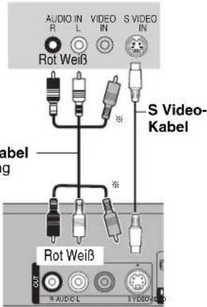 AUDIO IN R L VIDEO IN S VIDEO IN Rot Weiß S Video- Kabel g Rot Weiß OUT AUDIO IN S VIDEO IN