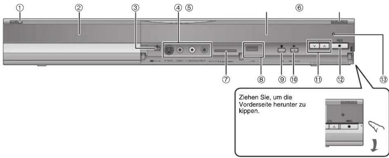 ① ② ③ ④ ⑤ ⑥ ⑦ ⑧ ⑨ ⑩ ⑪ ⑫ ⑬ Ziehen Sie, um die Vorderseite herunter zu kippen. REC REC