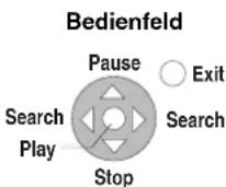 PANASONIC DMR-EH685 - Bedienfeld verwenden - 1