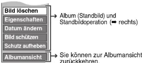 Bild löschen Eigenschaften Datum ändern Bild schützen Schutz aufheben Albumansicht → Album (Standbild) und Standbildoperation (→ rechts) → Sie können zur Albumansicht zurückkehren.