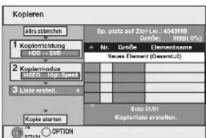 Kopieren Alles abrechen 1 Kopplerichtung F00 - DVD 2 Kopiermodus VIDEO High Speed 3 Liste erstell. Kopie starten Sp. platz auf Zie-Lw.: 4343MB Größe: 0MB (0%) Nr. Große Elementname Neuse Element (Gesamt:5) Bole 0MW Kopierlrate erstellen.