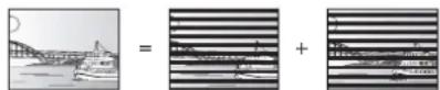 PANASONIC DMR-EH685 - Voll- und Halbbilder - 1