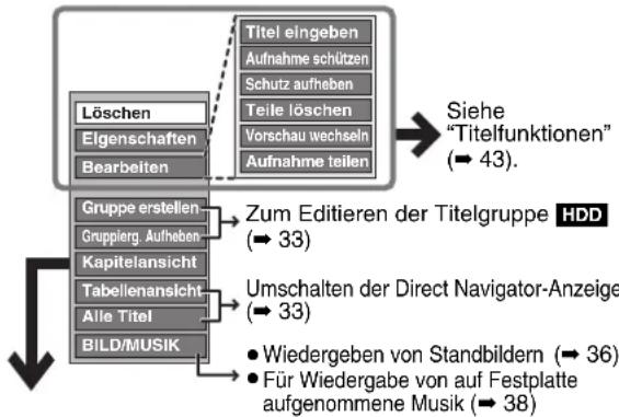 PANASONIC DMR-EH685 - Wählen Sie mit [▲, ▼] den Vorgang aus, und drücken Sie [OK]. - 1