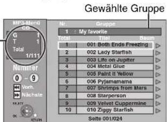Gewählte Gruppe Nummer 0 - 9 Vom. Nächste OK 27/29/2011 Nr. Gruppe 1 : My favorite Total Titel Baum 1 001 Both Ends Freezing ▶ 2 002 Lady Starfish ▶ 3 003 Life on Jupiter ▶ 4 004 Metal Glue ▶ 5 005 Paint It Yellow ▶ 6 006 Pyfjamamama ▶ 7 007 Shrimps from Mars ▶ 8 008 Starperson ▶ 9 009 Velvet Coppermine ▶ 10 010 Ziggy Starfish ▶ Seite 001/024