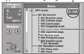 MP3-Menu CD G 8 T 14 Total 40/111 Number 0 - 9 Baum MP3 music 01 My favorite 001 Brazilian pops 002 Chinese pops 003 Czech pops 004 Hungarian pops 005 Liner notes 006 Japanese pops 007 Mexican pops 008 Philippine pops 009 Swedish pops 001 Momoko 002 Standard number 001 Piano solo 002 Vocal G 7/25