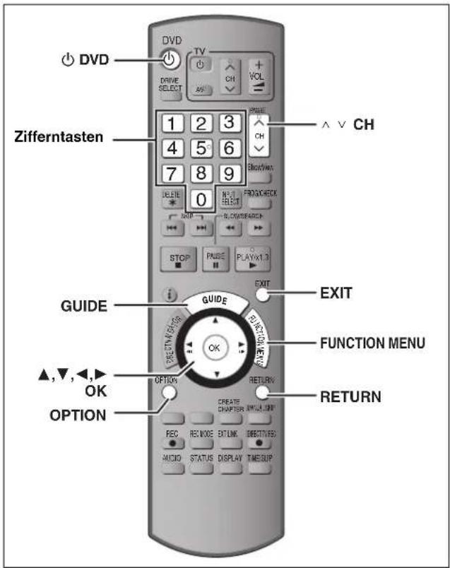 DVD DRIVE SELECT TV CH VOL 1 2 3 4 5 6 7 8 9 Zifferntasten ^ v CH EXIT CHANGE NO-T SELECT FROM CHECK STOP RUSE PLAYM1.3 GUIDE GUIDE FUNCTION MENU OPTION CREATE CHAPTER RETURN ▲,▼,◀,OK OPTION REC RE: VOCE EXT: LINK DIRECT: VEC: MUDI STATUS DISPLAY TIME: SUP
