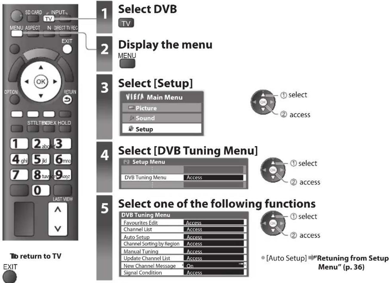 PANASONIC TX-P50U30B - Tuning and Editing Channels (DVB) - 1