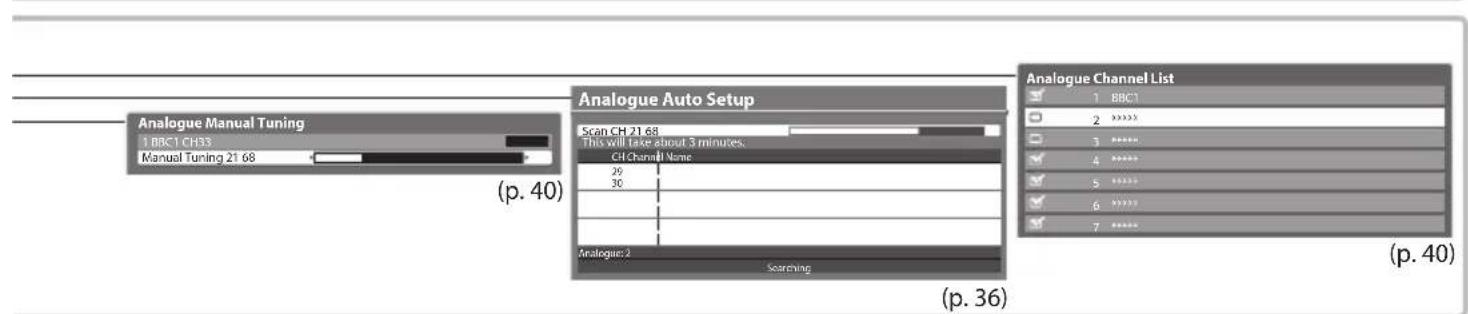 PANASONIC TX-P50U30B - Overview (Setup) - 6