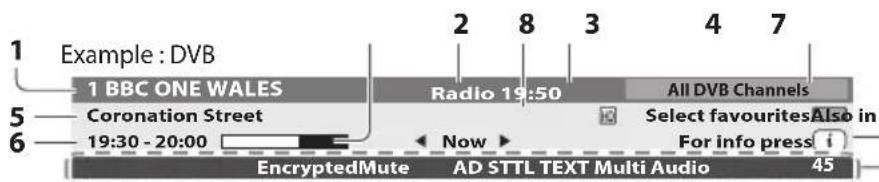 PANASONIC TX-P50U30B - Display Information banner - 3