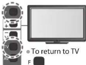 PANASONIC TX-P50U30B - DVB or Analogue channels - 5