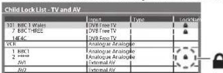 PANASONIC TX-P50U30B - Select the channel / input to be locked - 1