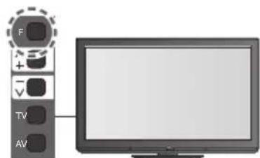 PANASONIC TX-P50U30B - ■ To check the personal information stored - 4