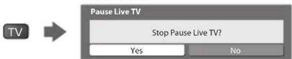 PANASONIC TX-P50U30B - ■ To return to Live TV (playback of Pause Live TV / cancel pause) - 1