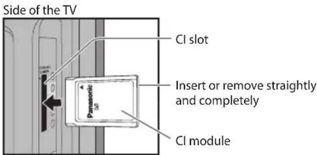 PANASONIC TX-P50U30B - Caution - 1