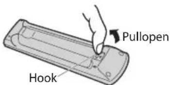PANASONIC TX-P50U30B - Installing / removing remote's batteries - 1