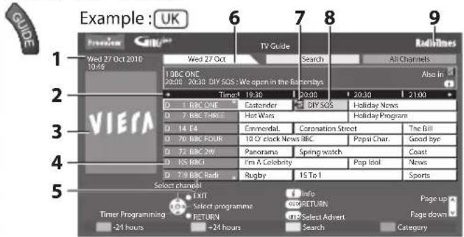 PANASONIC TX-P50U30B - View TV Guide - 1
