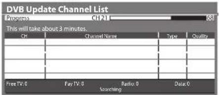 PANASONIC TX-P50U30B - Update DVB channel automatically [Update Channel List] - 1