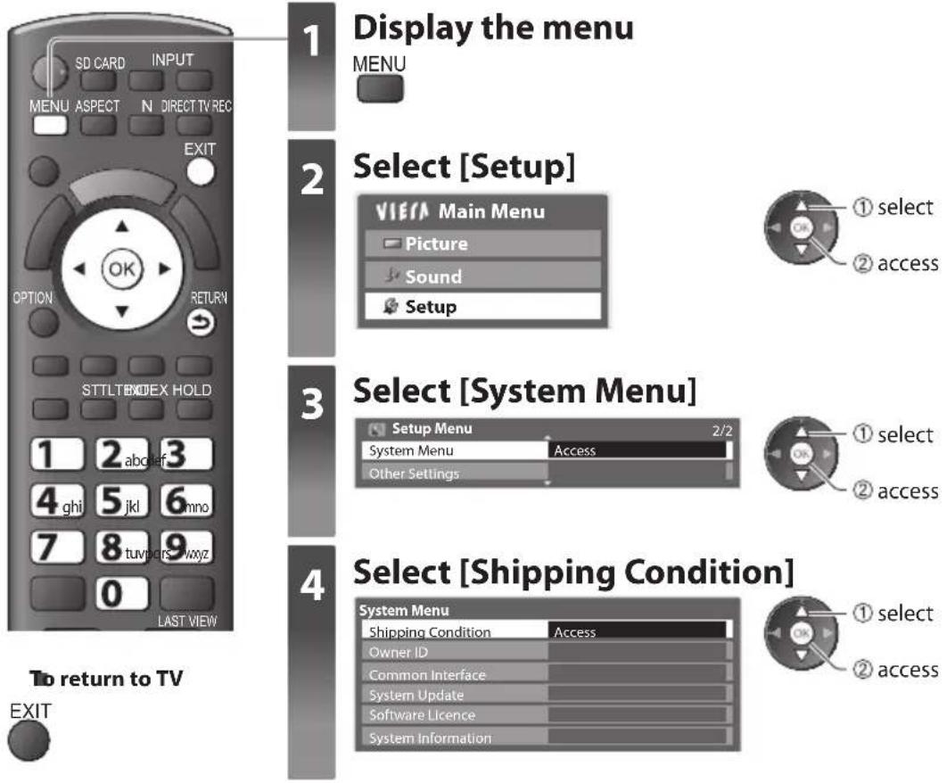 PANASONIC TX-P50U30B - Shipping Condition - 1