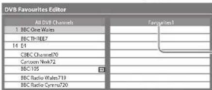 PANASONIC TX-P50U30B - List favourite DVB channels [Favourites Edit] - 1
