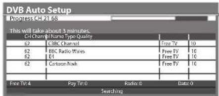 PANASONIC TX-P50U30B - Start Auto Setup (Settings are made automatically) - 3