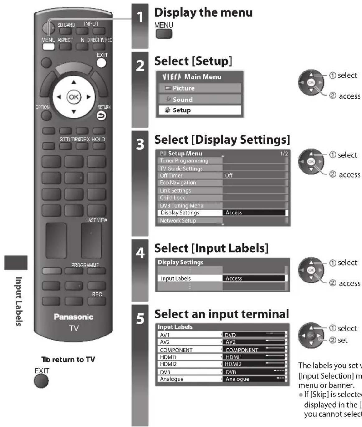 PANASONIC TX-P50U30B - Input Labels - 1