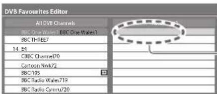 PANASONIC TX-P50U30B - List favourite DVB channels [Favourites Edit] - 3