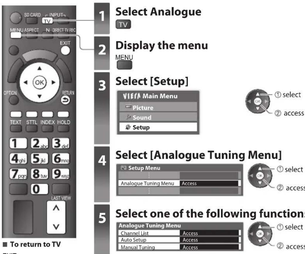 PANASONIC TX-P50U30B - (Analogue) - 1