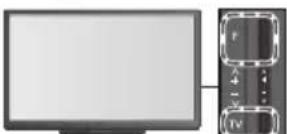 PANASONIC TX-P50GT30B - freesat channels UK only - 3