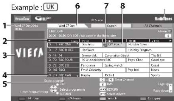 PANASONIC TX-P50GT30B - View TV Guide - 2