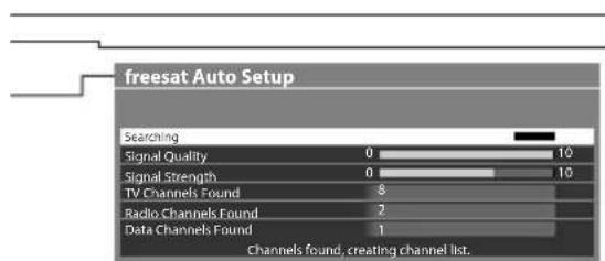 PANASONIC TX-P50GT30B - Example: UK - 1
